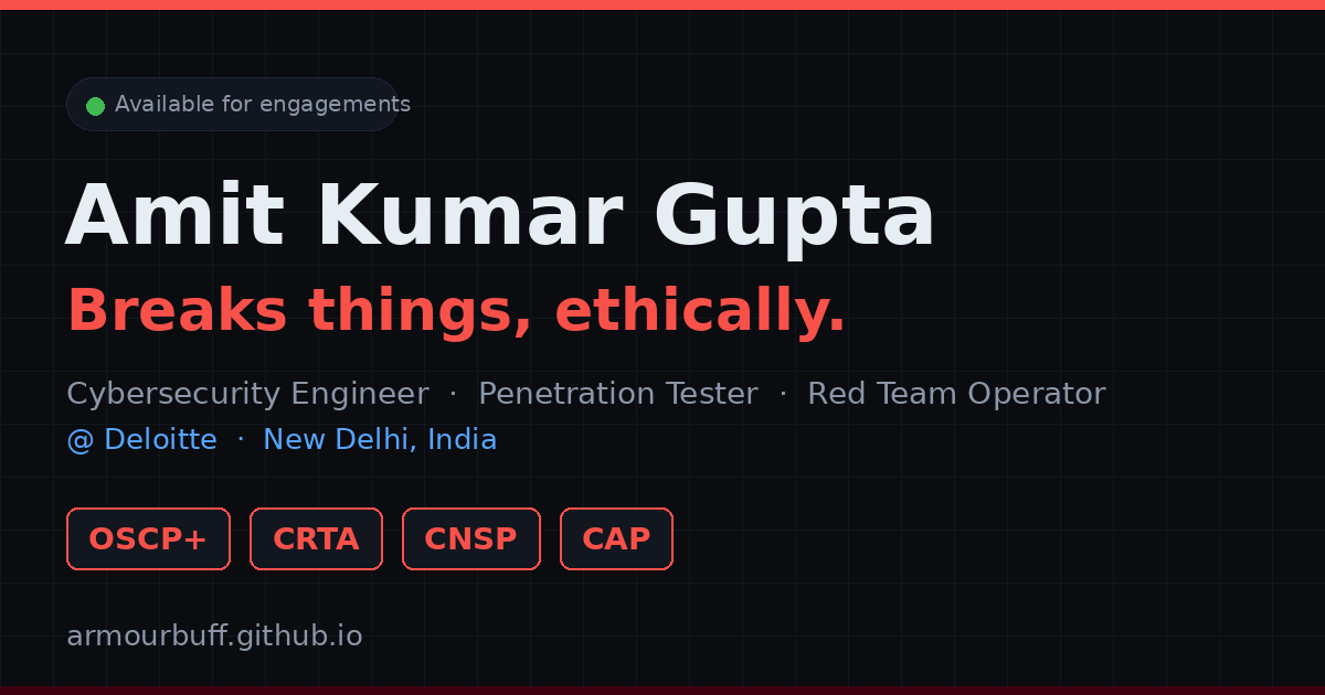Amit Kumar Gupta — Cybersecurity Engineer & Red Team Operator